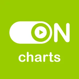 Logo da - 0 N - Charts on Radio