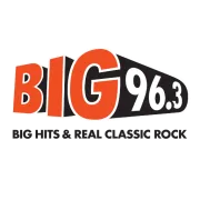 Logo da CFMK 96.3 Big FM