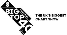 Logo da The Big Top 40 Show (SUNDAYS 4 - 7PM)