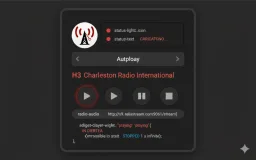 Charleston Radio Intenational logo